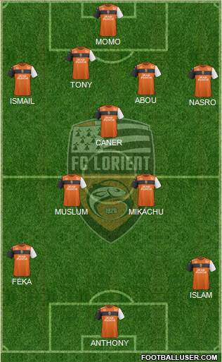 FC Lorient Bretagne Sud Formation 2019