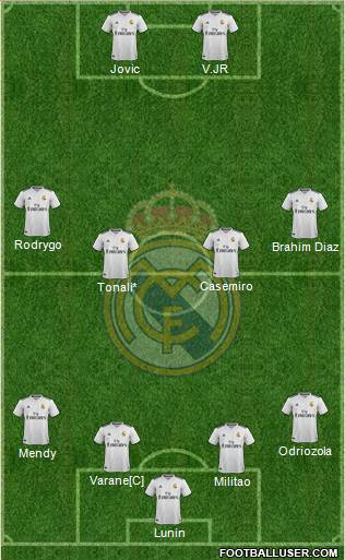 Real Madrid C.F. Formation 2019