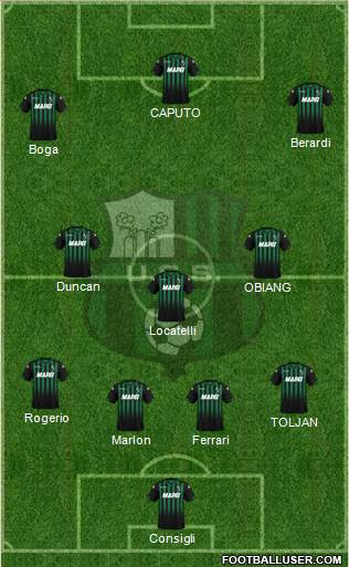 Sassuolo Formation 2019