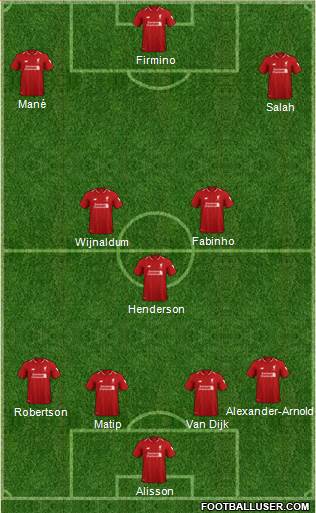 Liverpool Formation 2019