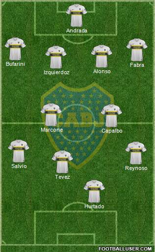 Boca Juniors Formation 2019