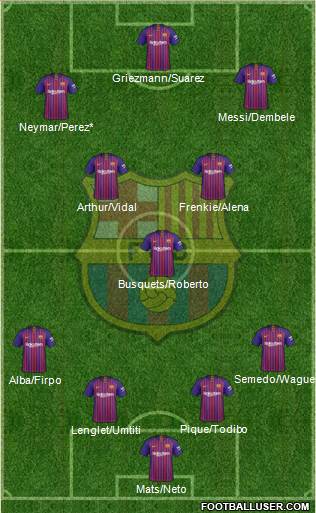 F.C. Barcelona Formation 2019