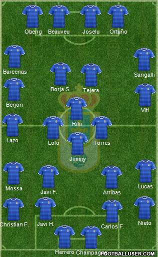 Real Oviedo S.A.D. Formation 2019