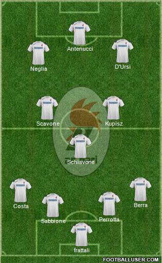 Bari Formation 2019