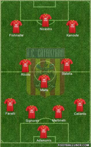 Catanzaro Formation 2019