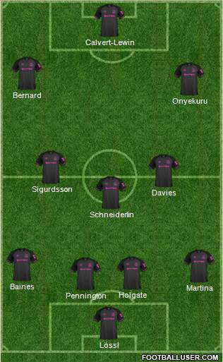 Everton Formation 2019