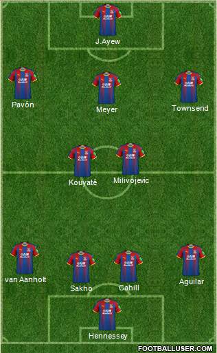 Crystal Palace Formation 2019