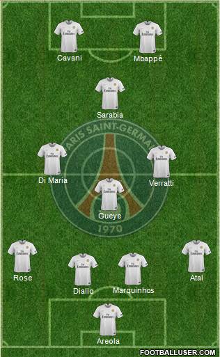 Paris Saint-Germain Formation 2019
