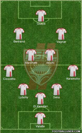 A.S. Nancy Lorraine football formation