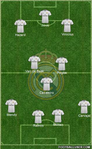 Real Madrid C.F. Formation 2019