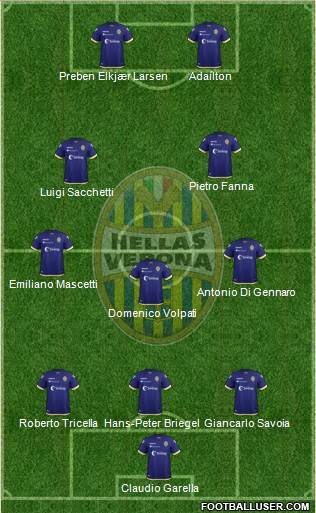 Hellas Verona Formation 2019