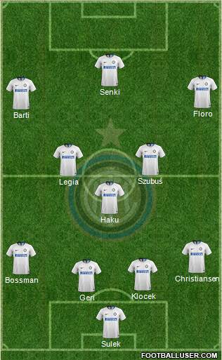 F.C. Internazionale Formation 2019