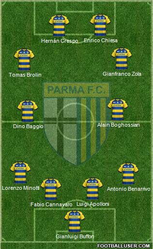 Parma Formation 2019