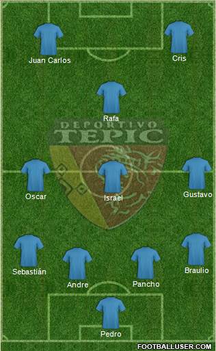 Club Deportivo Tepic Formation 2019