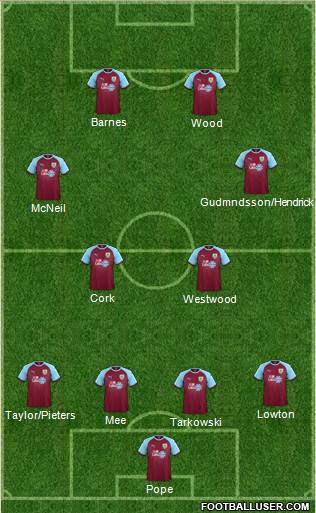 Burnley football formation