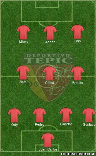 Club Deportivo Tepic Formation 2019