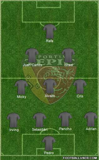 Club Deportivo Tepic Formation 2019