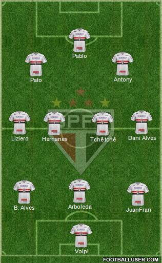 São Paulo FC Formation 2019