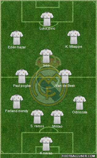 Real Madrid C.F. Formation 2019