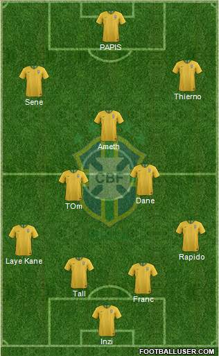 Brazil Formation 2019