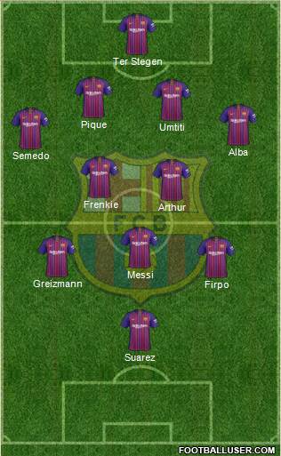 F.C. Barcelona B 4-2-3-1 football formation