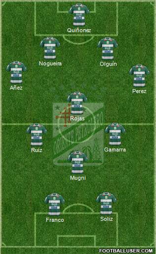 C Oriente Petrolero Formation 2019