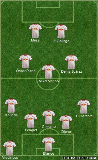 New York Red Bulls Formation 2019