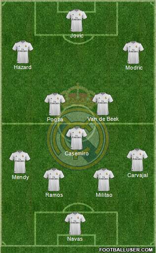 Real Madrid C.F. Formation 2019