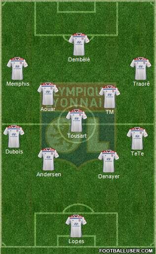 Olympique Lyonnais Formation 2019