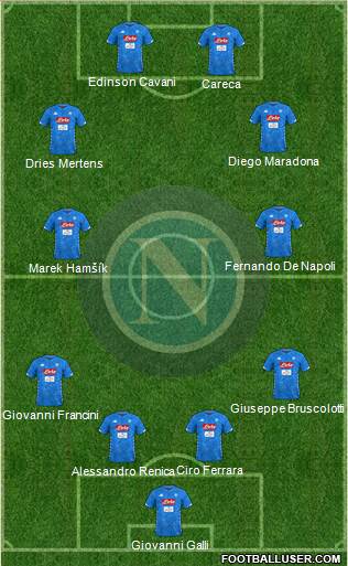Napoli Formation 2019