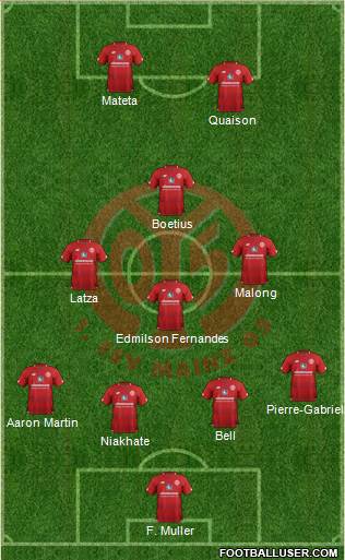 1.FSV Mainz 05 Formation 2019
