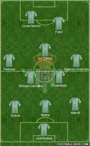 Real Betis B., S.A.D. Formation 2019