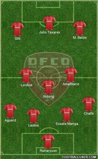 DFCO Formation 2019
