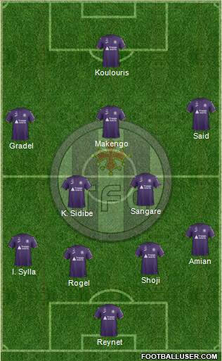 Toulouse Football Club football formation