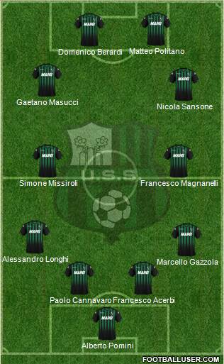 Sassuolo 4-4-2 football formation