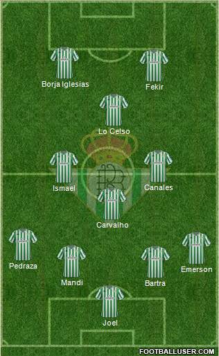 Real Betis B., S.A.D. Formation 2019