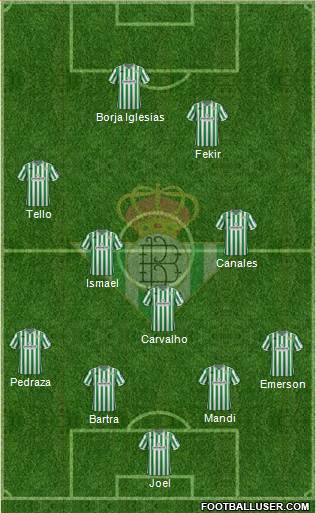 Real Betis B., S.A.D. Formation 2019