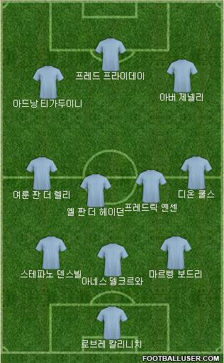 Dream Team Formation 2019