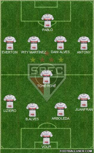 São Paulo FC 4-2-3-1 football formation