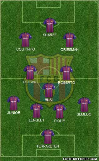 F.C. Barcelona Formation 2019
