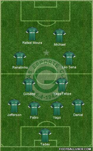 Goiás EC Formation 2019