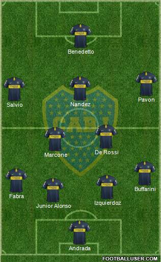 Boca Juniors Formation 2019