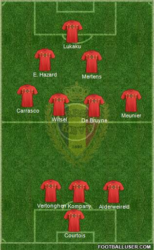 Belgium Formation 2019