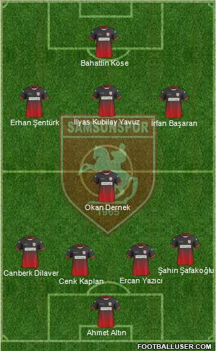 Samsunspor football formation