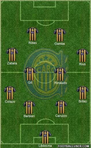 Rosario Central Formation 2019