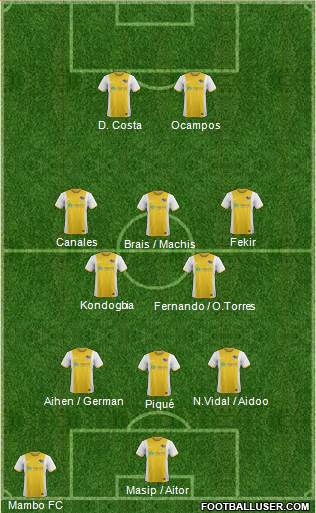 Pittsburgh Riverhounds Formation 2019
