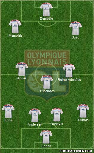 Olympique Lyonnais Formation 2019
