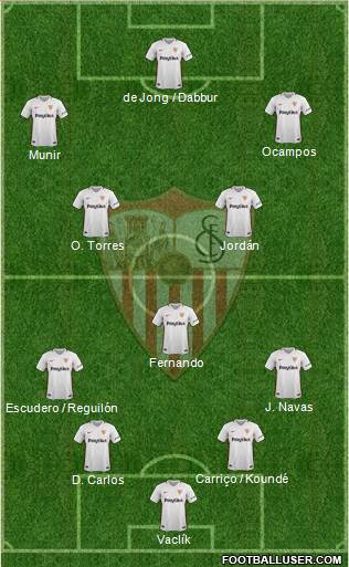 Sevilla F.C., S.A.D. Formation 2019