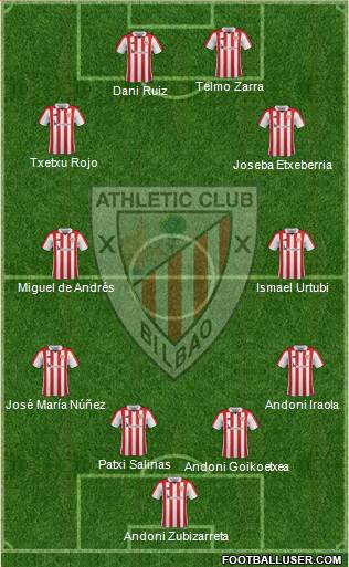 Bilbao Athletic