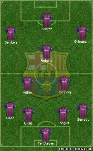 F.C. Barcelona Formation 2019